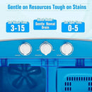 Pataku Portable Washing Machine, Compact Twin Tub Mini Washing Machine, 17.6 LBS Washer and Dryer Combo with Soaking Function, Semi-Automatic for Apartment, Dorms, RVs, Camping (White & Blue) by CozyNest Decor