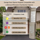 Garage Door Opener Keypad for liftmaster Chamberlain Craftsman Openers Produced Since 1993, Wireless Keyless Entry keypad Replacement, 877/878MAX, G940EV-P2, 877LM, Safe Security+2.0 by GreenHaven Gardens