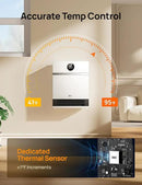 Dreo Smart Wall Heater, IP24 Electric Space Heater with ALCI Plug for Indoor Use, 30° Oscillation, Adjustable Thermostat, Remote Control, Works with Alexa, 24H Timer, Easy-mounted Heater for Bathroom by CozyNest Decor