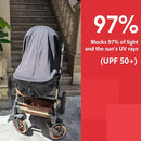 Sun Shade for Strollers, UV Sun and Sleep Shade Universal Fit for Baby Strollers, Blackout Stroller Cover, Breathable and Stops 99% of The Sun's Rays (UPF50+) Black by TinyTreasures Baby Boutique