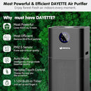 Air Purifier for Home Pets Dander in Bedroom, Covers Up to 4000 ft², 4-in-1 Filter with HEPA sleep mode, Remove Dust Smoke Pollutants Odor (AP403) by CozyNest Decor