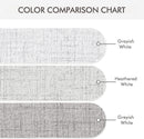 MIULEE Linen Textured Curtains for Bedroom Solid 100% Blackout Thermal Insulated Heathered White Grommet Room Darkening Curtains & Drapes Luxury Decor for Living Room Nursery 52 x 45 Inch (2 Panels) by TinyTreasures Baby Boutique