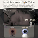 BOIFUN 2K HD 5-Inch Split-Screen, Smart WiFi Baby Monitor with Camera and Audio, Smartphone APP, AI Motion & Cry Detection, Night Vision, 360° Auto Tracking,Humidity &Temperature Detection,2-Way Talk by TinyTreasures Baby Boutique