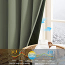 NICETOWN Room Darkening Plylux Curtains 95" Long for Farmhouse Home Decor, Thermal Insulated Window Treatment Privacy Drapes for Bedroom Guest Living Room(52" Wide, Set of 2, Dark Mallard) by TinyTreasures Baby Boutique