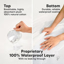 Waterproof Crib Mattress Protector Cover Fitted - 2-Pack Quiet Baby Crib Mattress Pad Sheets, 52" x 28" Soft Quilted Cotton Baby Sheet, Machine Washable, Easy Fit, Durable (Soft White/Quin) by TinyTreasures Baby Boutique