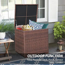 Super Patio Wicker Outdoor Patio Storage Box Waterproof, Rattan Storage Bin Deck Box for Cushions, Garden Tools, 88 Gallon, Brown by CozyNest Decor