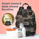 RUVALINO Diaper Bag Backpack, Multifunction Travel Pack Maternity Baby Changing Bags, Large Capacity, Waterproof, Green Camo by TinyTreasures Baby Boutique