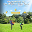 RGB Solar Spot Lights Outdoor 2Pack Color Changing Landscape Lighting IP65 Waterproof Auto Dusk to Dawn Spotlights Outside for Garden Yard Pathway by GreenHaven Gardens