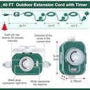 Feekoon 40 FT Extension Cord Splitter with Timer and 3 Outlet Plug, 16awg SJTW Outdoor Extension Cord with Multi Outlet Safety Cover for Holiday Lights Garden Patio Christmas Outdoor Decorations by GreenHaven Gardens