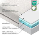 Organic Cotton 2-Sided Crib Mattress | Waterproof Washable Protector w/Ventilated Foam Lining | Light 2-in-1 Baby Mattress w/Firm Support for Infant & Soft CertiPUR Foam for Toddler | 52x27.5x4” by TinyTreasures Baby Boutique