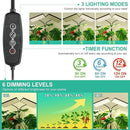 2024 Upgraded Desk Grow Lights for Indoor Plants, Dual-Head 428 LED Tabletop Full Spectrum Grow Light, with 3/6/12H Timer, 6 Brightness Levels, 3 Lighting Modes, Height Adjustable for 10-26 inches by GreenHaven Gardens