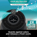 Shark Air Purifiers for Home Large Room with NeverChange Air Filter, 5 Year HEPA Filter, Covers 650 Sq. ft, Odor Neutralizer and Clean Sense Technology, Removes 99.98% of Dust & Allergens, HP152 by CozyNest Decor