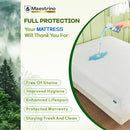 Premium Tencel Full Size Mattress Protector Cover in White, Natural and Skin Soft, Waterproof and Fully Fitted Deep Pocket, Hypoallergenic, Breathable, Noiseless and Absorbent by TinyTreasures Baby Boutique