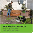 Greenworks Pro Brushless 3000 PSI (CSA Certified) 2.0 GPM Max / 1.1 GPM Electric Pressure Washer (Foldable Handles, Rugged Steel Frame, 25 FT Hose, 35 FT GFCI Power Cord) by GreenHaven Gardens