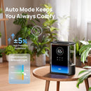 Dreo 8L Smart Humidifiers for Bedroom 600ft², 80H Runtime Warm&Cool Supersized Mist Humidifier for Large Room Indoor, Quiet Whole House humidifier for Baby, Plants, with Alexa/Google, Black, HM717S by TinyTreasures Baby Boutique