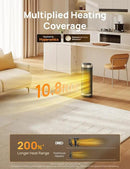 Dreo Space Heater, 1500W Electric Heaters for Indoor Use with Thermostat, 70° Oscillation, 8 Safety Protections, 5 Modes, Remote, 12H Timer, Quiet Portable Heater for Office, Bedroom, Large Room by CozyNest Decor