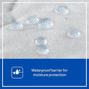 Sealy Baby Stain Protection Waterproof Crib Mattress Protector Cover, Fitted Toddler Bed Pad, Protective Sheet for Boys and Girls Bedding, Noiseless & Machine Washable/Dryer Friendly 52x28 - White by TinyTreasures Baby Boutique