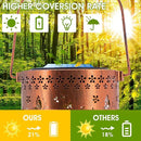 Solar Lanterns Outdoor Hanging Lantern Lights,Fairy Metal Decor Lanterns-Waterproof LED Decorative Light for Garden Patio Yard Lawn Backyard Front Porch as Gifts for Mom Grandma Women by GreenHaven Gardens