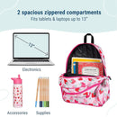 Wildkin 15-inch Kids Backpack – Durable, Padded, Adjustable for School & Travel - Strawberry Patch by TinyTreasures Baby Boutique
