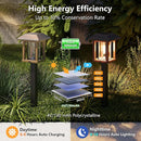XMCOSY+ Solar Lights Outdoor Waterproof IP65, 25 LM Garden Light for Yard Pathway, Dual-Tone LED Lights with Seed Glass Metal, Solar Powered Landscape Walkway Pathway Decor Lighting (Warm White) by GreenHaven Gardens