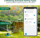 Smart Hose Watering Timer with Wi-Fi Hub, Automate Water & Sprinkler Schedules for Lawn, Garden, & Yard Care, Compatible with Alexa Green-Brass Inlet & Plastics Outlet (2-Outlet) by GreenHaven Gardens