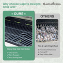 Captiva Designs 6-Burner Propane Gas BBQ Grill with Side Burner & Porcelain-Enameled Cast Iron Grate for Outdoor Kitchen & Backyard Barbecue, 65,800 BTU Output,665 SQ.IN. Cooking Area,Stainless Steel by GreenHaven Gardens