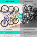 3-Pack Swivel Bike Rack Wall Mount, Bike Hangers for Garage, Space-Saving Vertical Bike Holder, Holds up to 77 lbs, Bicycle Wall Hanger Storage, No Heavy Lifting Required Indoor Hanging Bike Rack by GreenHaven Gardens