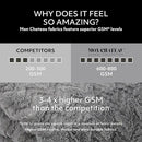Mon Chateau Grey 3D Jacquard Faux Fur Throw, Plush Luxury Blanket for Couch, Sofa, or Bed, Soft Reversible Throw Blanket for Sleeping, Home & Room Décor, 60" x 70" by CozyNest Decor