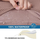 hyha Waterproof Couch Cushion Covers for Pets, Non Slip Sofa Seat Cover for Dogs Washable, Soft Thick Stretch Jacquard Fabric, Sofa Slipcovers with Elastic Bottom (3 Pieces, Camel) by CozyNest Decor