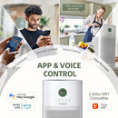 HEPA Air Purifiers for Home Large Room, Covers Up to 3065 ft², UVC Light, H13 HEPA 4-in1 Air Filter, Pet Air Purifier Remove Pets Dander, Smoke Pollutants Odor, Allergies in Bedroom, KF-P31 by TinyTreasures Baby Boutique