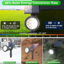 Solar Lights Outdoor Waterproof IP65 180° Adjustable Solar Powered Landscape Spot Lights for Yard 4 Lighting Modes Spotlights for Pathway Garden Outside Wall Pool Porch (8 Pack, Cool White) by GreenHaven Gardens