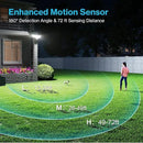 Olafus 100W Motion Sensor Outdoor Lights, 10000LM 2 Pack Motion Sensor Flood Light, Dusk to Dawn Outdoor Lighting, IP65 Waterproof Motion Detector Lights for Outside, White by GreenHaven Gardens