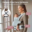 Momcozy Newborn Baby Carrier - Ergonomic, Cozy and Lightweight Carrier for 7-24lbs, Adjustable Neck Support with Sunshield, Breathable Airmesh Perfect for Summer Outing, Silver Grey by TinyTreasures Baby Boutique