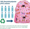 Wildkin ECO rPET 15-inch Kids Backpack – Sustainable, Padded, Adjustable – Horses by TinyTreasures Baby Boutique