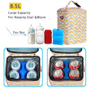 Breastmilk Cooler Bag with Ice Pack Fits 4 Baby Bottles Up to 9 Ounce Insulated Baby Bottle Bag Breast Milk Cooler on The Go with Strap Baby Bottle Cooler Bag for Nursing Mom Daycare or Travel by TinyTreasures Baby Boutique