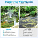 Pond Filter with Fountain Pump Kits, 660GPH Pond Pump and Filter Kit with 50W Submersible Water Pump, Pond Filters for Outdoor Ponds Clean Koi Pond Filter by GreenHaven Gardens