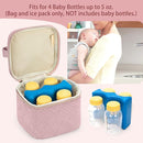 Fasrom Breastmilk Cooler Bag with Ice Pack Fits 4 Baby Bottles up to 5 Ounce, Insulated Baby Bottle Bag for Nursing Moms Daycare or Travel, Easily Attaches to Stroller, Pink (Patent Design) by TinyTreasures Baby Boutique