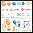 Watercolor Solar System Wall Decals, Glow in The Dark Stars, Kids Planets Sticker for Ceiling, Astronaut Wall Stickers for Bedroom（Green） by TinyTreasures Baby Boutique