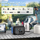 Portable Power Station 600W Power Bank 296Wh Solar Generator Lithium Battery Portable Generator Fast Charging with LED Light Battery Pack 9 Outputs Power Supply for Home Camping Emergency Backup by TinyTreasures Baby Boutique