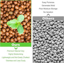Riare 4 LBS Organic Expanded Clay Pebbles for Plants- 4mm-16mm Natural Leca Balls Lightweight Hydroponic Clay Pebbles Aggregate for Indoor Plants, Hydroponic Growing, Plants Drainage, Aquaponics by GreenHaven Gardens