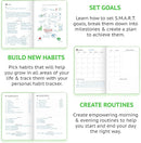 Undated Daily Planner – 1-Year B5 Productivity Organizer with Two-Page Weekly Spread, Goal Setting, Habit Tracker, Weekly & Monthly Pages – Hardcover Time Management Notebook (Lime Green) by TinyTreasures Baby Boutique
