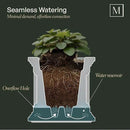 Mayne Nantucket 16-Inch Square Planter, 2-Pack – Self-Watering, Weather-Resistant Planter for Flowers – Durable Outdoor Design for Patio, Porch, or Entryway by GreenHaven Gardens
