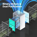 COWAY Air Purifiers for Large Room Whole Home Up to 4,253ft², 2 Sets of XL Washable Pre-Filters and True HEPA Filters for Dual Purification, PM1.0 AQI, Turbo Mode, Timer, Wheels, 5yr Warranty, ProX(W) by TinyTreasures Baby Boutique