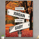 Personalized Father's Day Family Names Street Custom Multi-Name Date of Birth Vintage Street Sign Happy Fathers Day Poster Canvas Wall Art Best Gifts for Dad Husband from Daughter Son Wife Kids