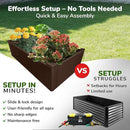 Raised Garden Bed - 2x4 ft Planter Box - Brown HDPE - No Tools Needed - DIY Kit for Urban Gardening, Flowers, Herbs & Vegetables - Made in The USA by GreenHaven Gardens