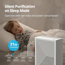 Coway Airmega 240 True HEPA Air Purifier with Air Quality Monitoring, Auto, and Filter Indicator, Dove White by TinyTreasures Baby Boutique