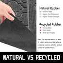 Yimobra Welcome Mat Outdoor Indoor, All-Season Waterproof Front Door Mat Outside Entrance, All-Weather Heavy Duty Non-Slip Doormat, Low Profile Porch Patio Entrance Mats, 47x32, Dark Grey by CozyNest Decor