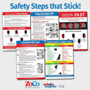 Safety Magnets by ZOCO – Infant and Child CPR Magnet (2-Pack) – 5"x7" Emergency First Aid Guide with Step-by-Step Instructions – CPR Reference for Homes, Daycares, Schools, and Parents by TinyTreasures Baby Boutique