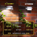 ROSHWEY Gutter Lights Solar Powered, 6 Pack Solar Patio Decor Lights with 9 LED Waterproof Fence Light for Eaves Garage Garden Landscape Pathway (Cool White) by GreenHaven Gardens