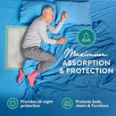 Inspire Extra Large Super Absorbent Disposable Bed Pads for Incontinence Ultra Thick and Absorbent Bed Pads Disposable Adult | Puppy Pads | Pee Pads for Adults (36" X 36" Pack of 50 W/ Adhesive) by TinyTreasures Baby Boutique